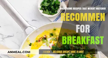 Healthy Breakfast Ideas: Weight Watchers-Approved Recipes to Start Your Day