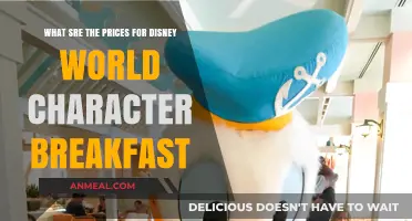 Disney World Character Breakfast Prices: What to Expect