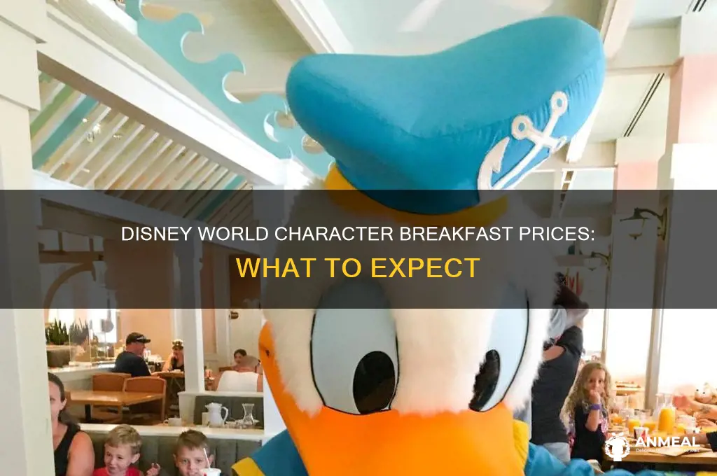what sre the prices for disney world character breakfast
