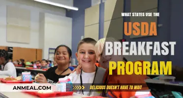 USDA Breakfast Program: Which States Participate and How It Works