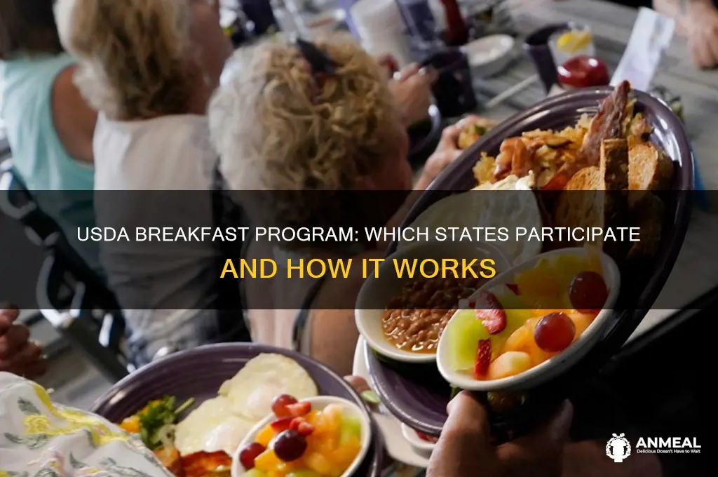 what states use the usda breakfast program