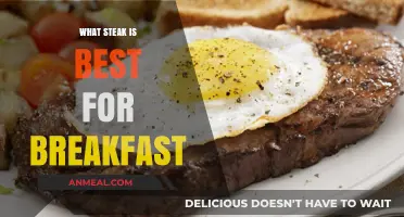 Perfect Breakfast Steak: Top Cuts to Start Your Day Right