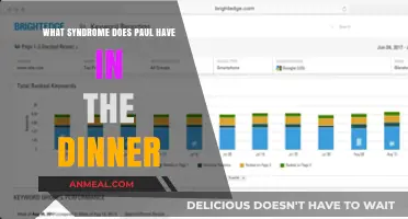 Unraveling Paul's Syndrome: A Deep Dive into 'The Dinner