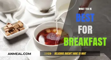 Kickstart Your Morning: Top Breakfast Teas for Energy and Flavor