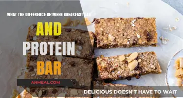 Breakfast Bars vs. Protein Bars: Understanding the Nutritional Differences