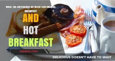 Continental vs. Hot Breakfast: Key Differences and Which to Choose
