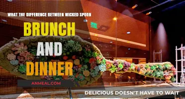 Wicked Spoon Brunch vs. Dinner: Menu, Ambiance, and Value Compared