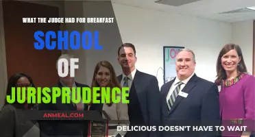 Judicial Breakfast: Exploring the 'What the Judge Had for Breakfast' Jurisprudence
