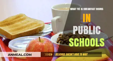 Understanding Breakfast Hours in Public Schools: Timing and Importance