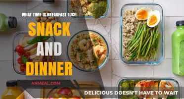 Perfect Timing: When to Enjoy Breakfast, Lunch, Snack, and Dinner