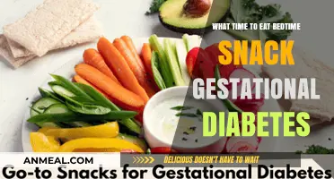 Gestational Diabetes: Timing Your Bedtime Snack for Optimal Health