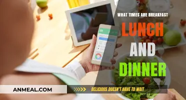 Perfect Meal Timing: When to Enjoy Breakfast, Lunch, and Dinner