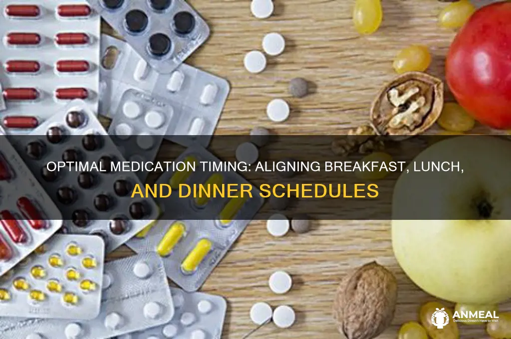 what times for medication is breakfast lunch and dinner