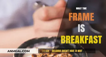 When is Breakfast Time? Understanding the Ideal Morning Meal Window