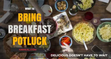 Delicious Breakfast Potluck Ideas: What to Bring and Share