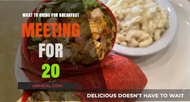 Perfect Breakfast Meeting Essentials for 20 Attendees: A Handy Guide