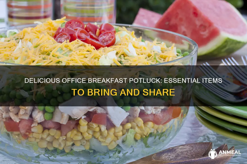 what to bring to an office breakfast potluck
