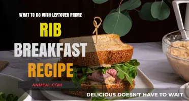 Creative Leftover Prime Rib Breakfast Ideas to Start Your Day Right