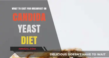 Candida-Friendly Breakfast Ideas: Nourishing Options for a Healthy Start