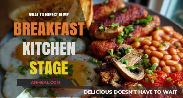 Breakfast Kitchen Stage: A Sneak Peek into My Morning Magic