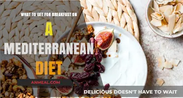 Mediterranean Breakfast Ideas: Healthy, Delicious Morning Meal Choices