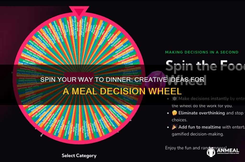 what to get for dinner wheel
