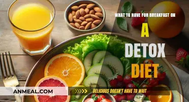 Healthy Detox Breakfast Ideas: Nourishing Foods to Kickstart Your Cleanse