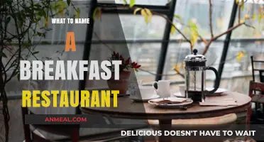 Creative Breakfast Restaurant Names: Ideas to Kickstart Your Morning Menu