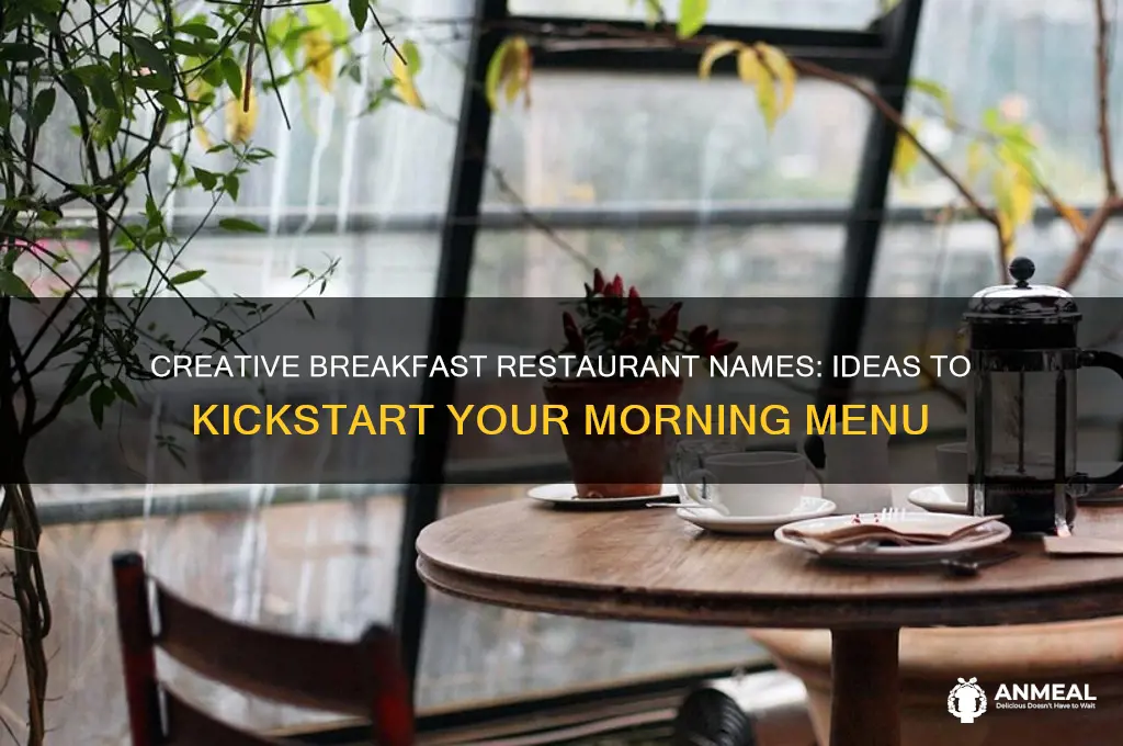 what to name a breakfast restaurant