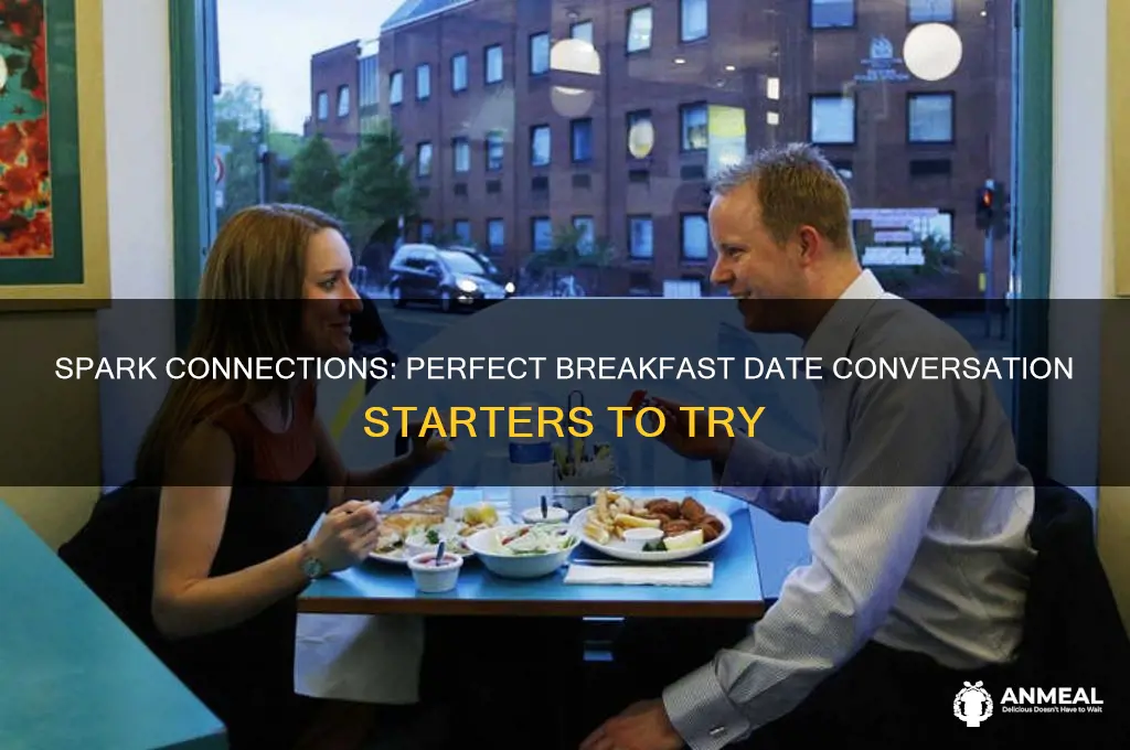 what to talk about on a breakfast date