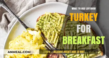 Creative Breakfast Ideas: Transforming Leftover Turkey into Morning Delights