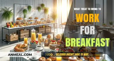 Delicious Breakfast Treats to Share with Your Coworkers at Work