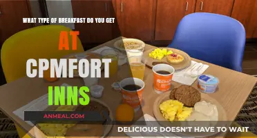 Comfort Inns Breakfast: Delicious Options to Start Your Day Right