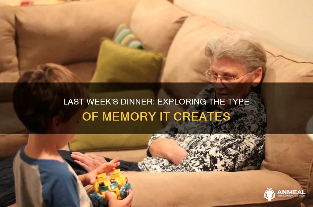what type of memory is memory from last weeks dinner