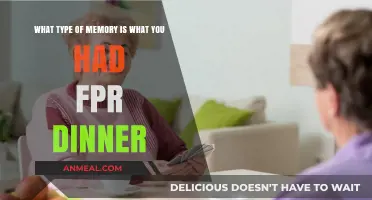 Dinner Memories: Exploring the Type of Memory Behind Your Last Meal