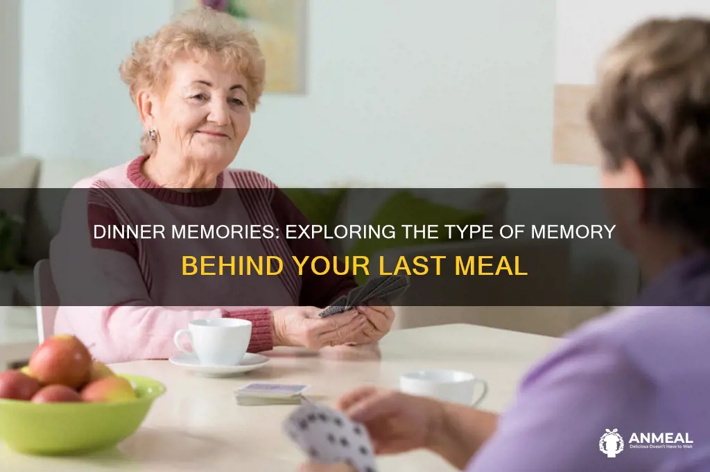 what type of memory is what you had fpr dinner