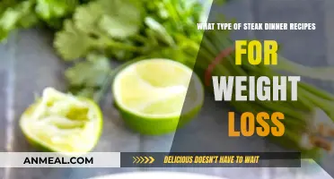 Healthy Steak Dinner Recipes to Support Your Weight Loss Journey