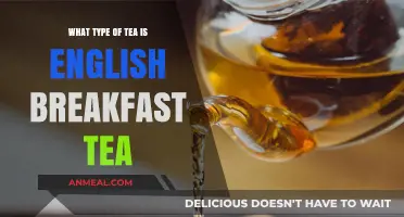 Exploring English Breakfast Tea: Origins, Blend, and Brewing Tips