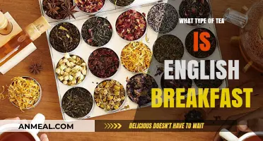 A Warm Morning Start: English Breakfast Tea Explained