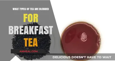 Exploring the Perfect Blend: What Types of Tea Make Breakfast Tea?