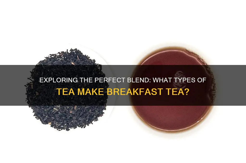 what types of tea are blended for breakfast tea