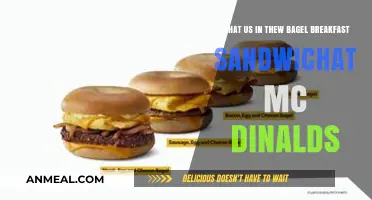 McDonald's Bagel Breakfast Sandwich: Ingredients, Taste, and Morning Appeal