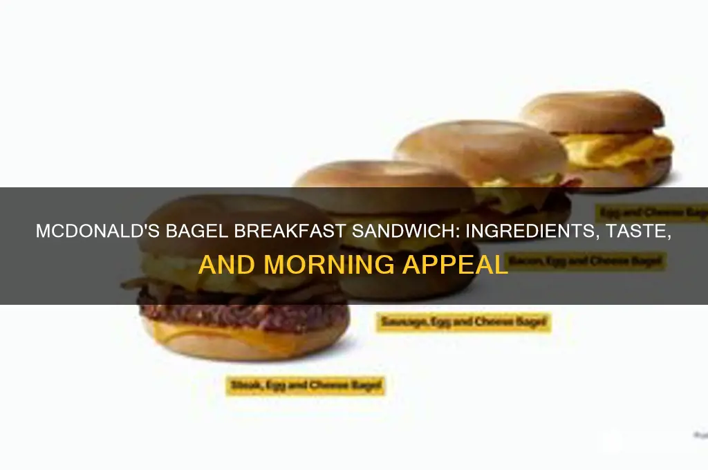 what us in thew bagel breakfast sandwichat mc dinalds