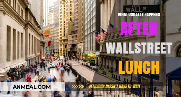 Afternoon Market Buzz: What Happens After Wall Street Lunch