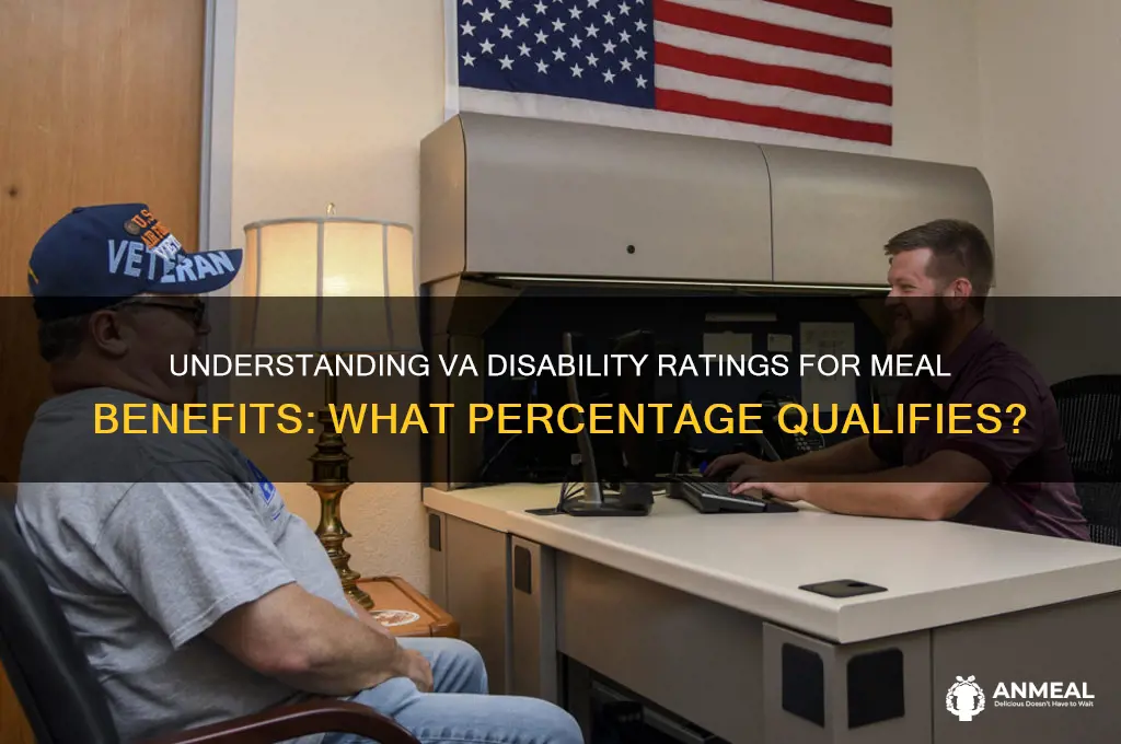 what va percentage do i have to have for dinner