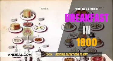 1800s Breakfast Traditions: A Glimpse into Morning Meals of Yore