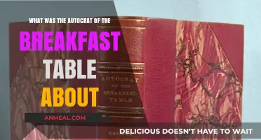The Autocrat of the Breakfast Table: Exploring Its Wit and Wisdom