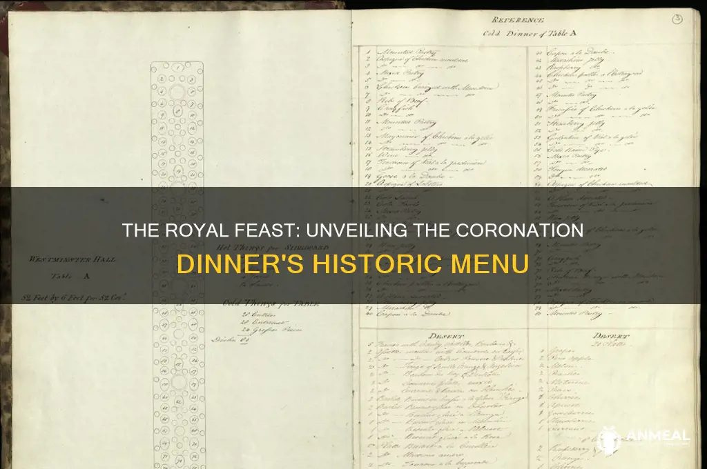 what was the coronation dinner
