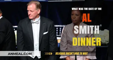 When Was the Al Smith Dinner Held? A Historical Overview