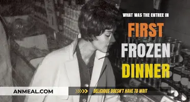 The Surprising Entree in the First Frozen Dinner: A Historical Look